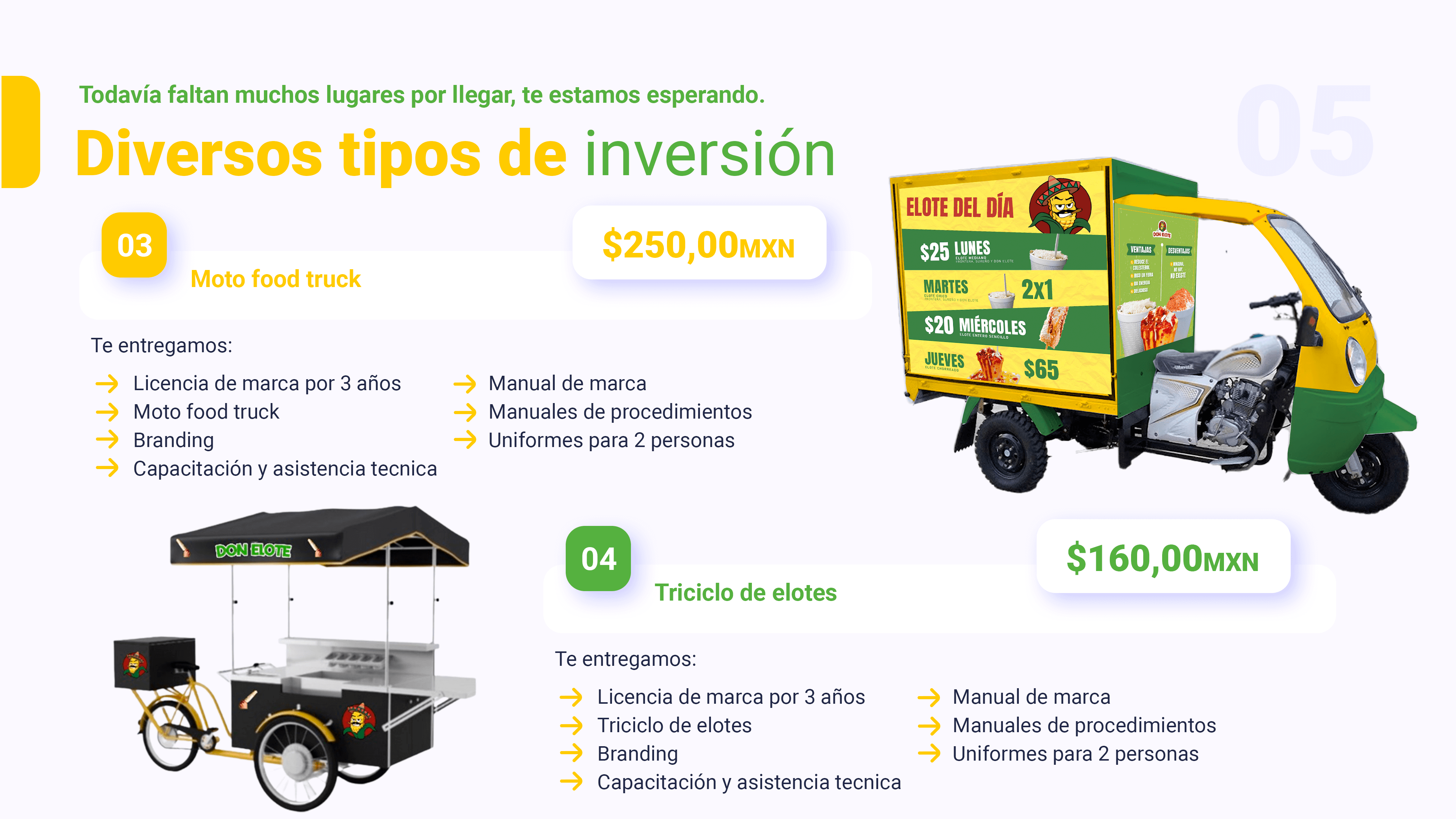 Presentación Franquicia Don Elote 5 (1)