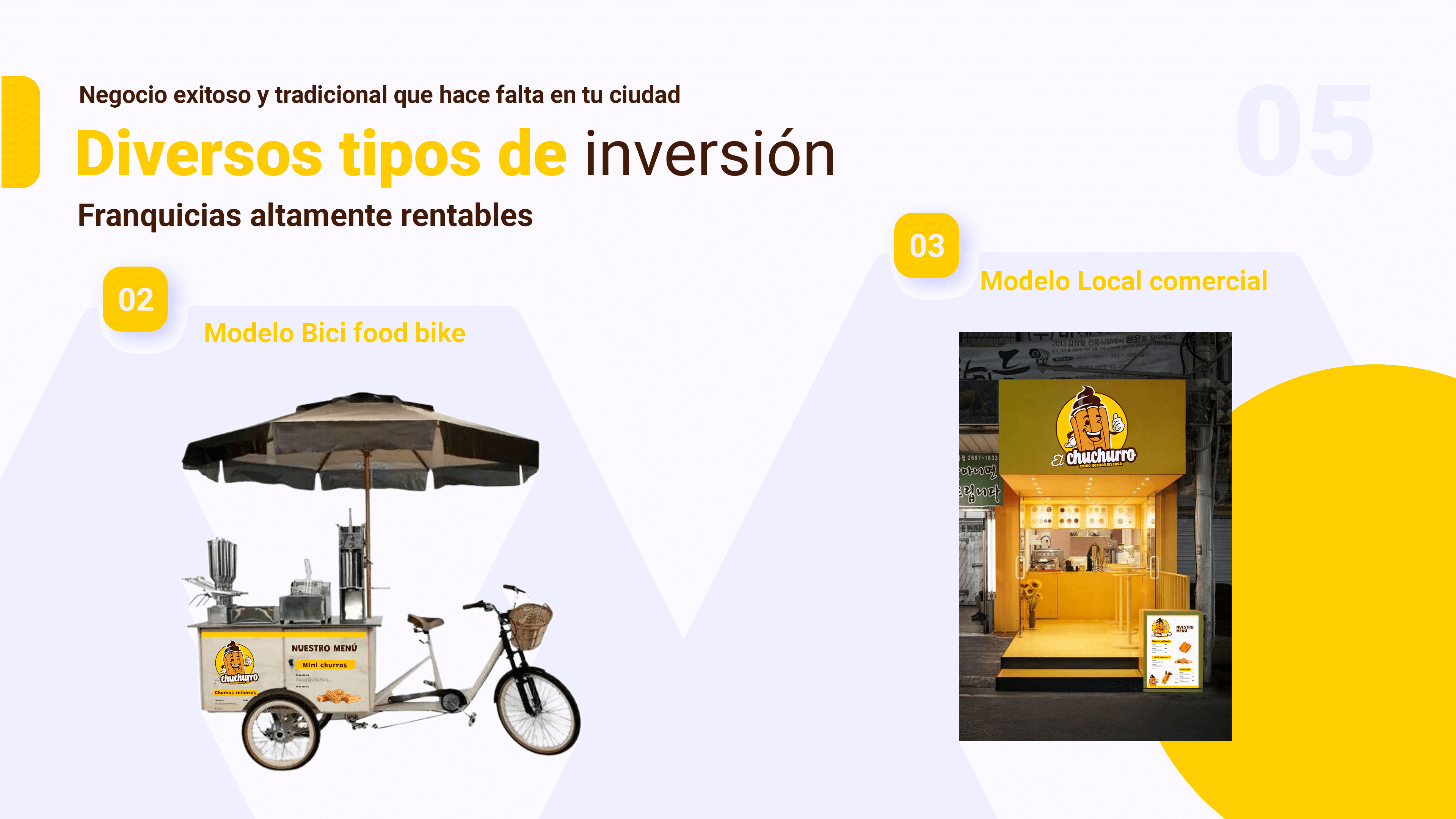 Presentación Franquicia El Chuchurro 5