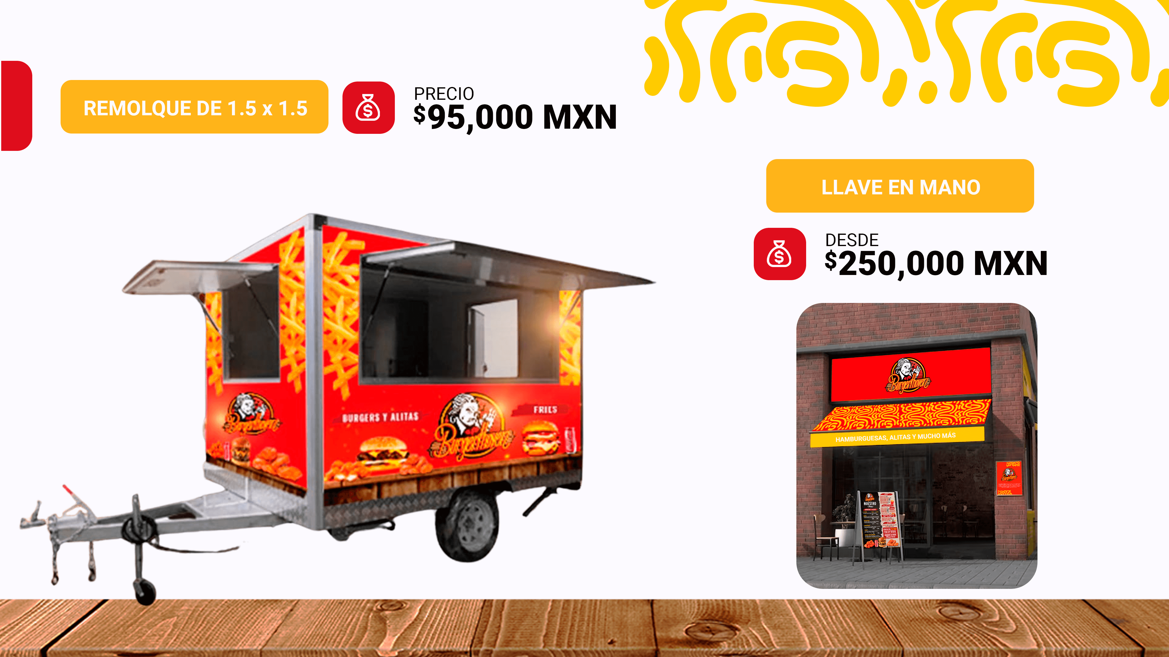 Presentación Franquicia Burgerthoven 7